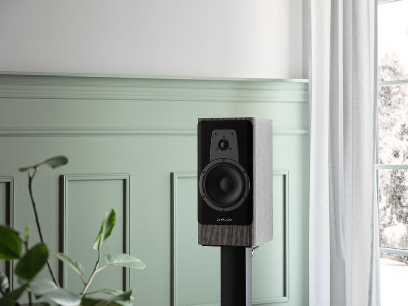 Contour 20i - Audio Test